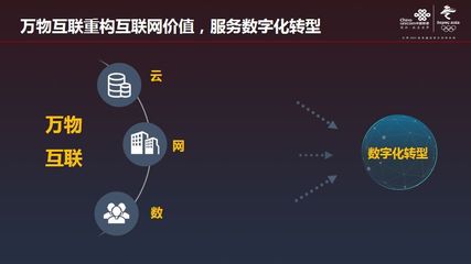 萬物互聯(lián)服務(wù)數(shù)字化轉(zhuǎn)型 中國(guó)聯(lián)通研究院院長(zhǎng)張?jiān)朴抡劵ヂ?lián)網(wǎng)數(shù)據(jù)服務(wù)新路徑